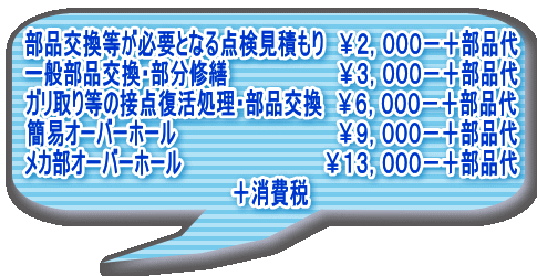 部品交換等が必要となる点検見積もり ¥2,000−+部品代 一般部品交換・部分修繕 ¥3,000−+部品代 ガリ取り等の接点復活処理・部品交換 ¥6,000−+部品代 簡易オーバーホール ¥9,000−+部品代 メカ部オーバーホール ¥13,000−+部品代 +消費税